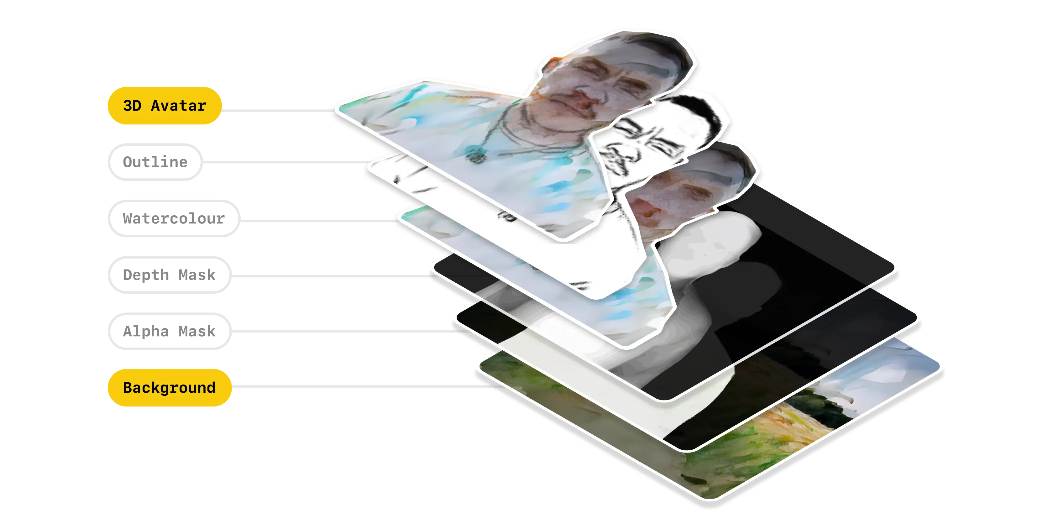 An example of how the elements of the avatar are stitched together.